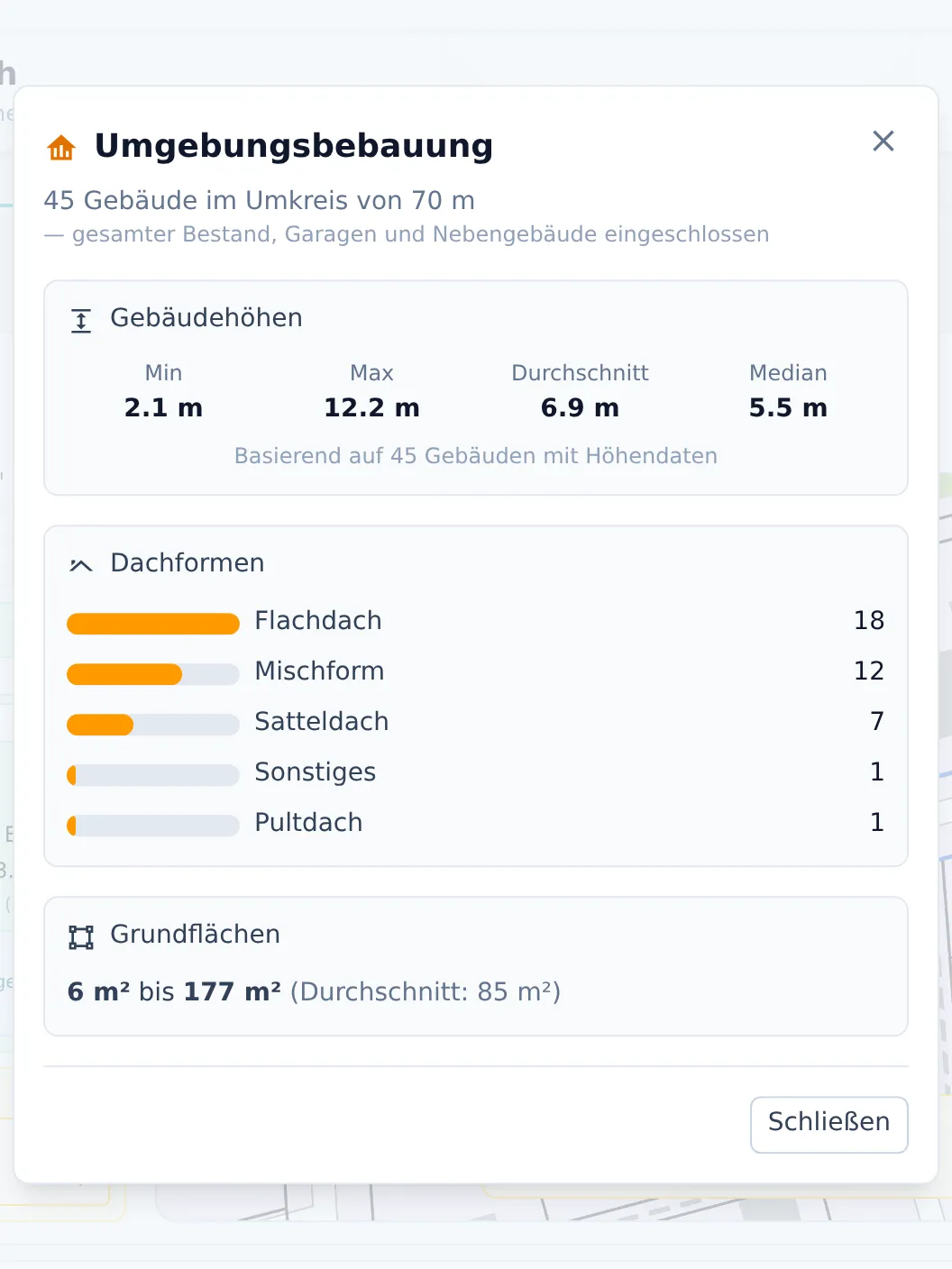MinoSketch – Analyse der Umgebungsbebauung