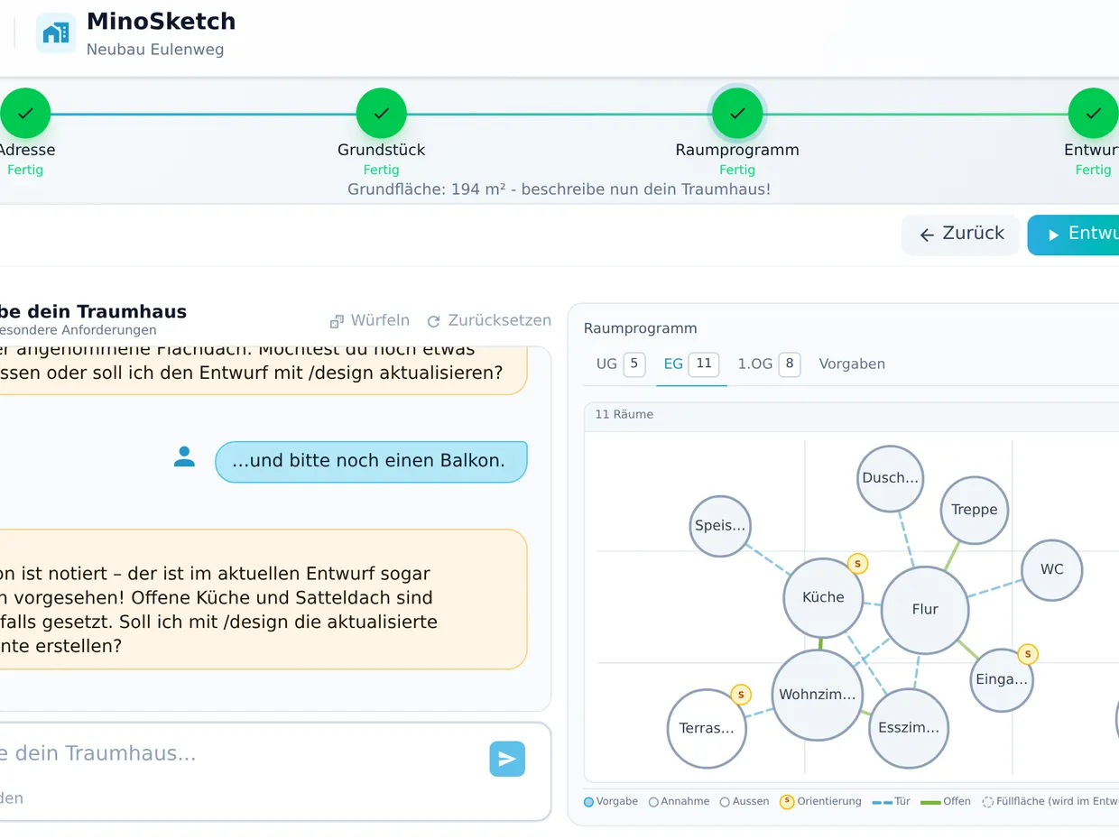 MinoSketch – Chat und Blasendiagramm