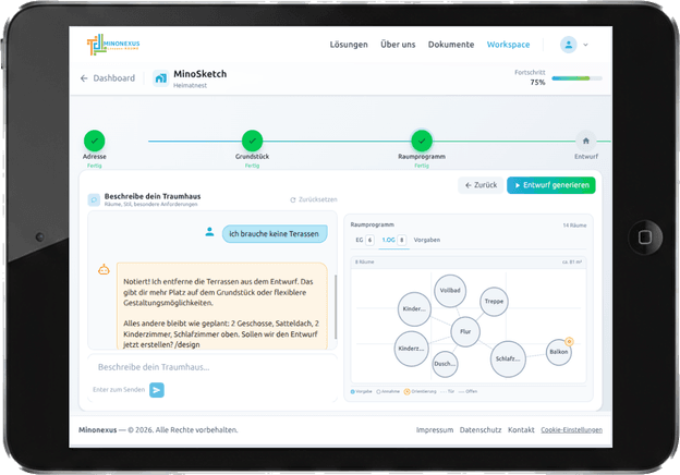 Raumprogramm vorgeben