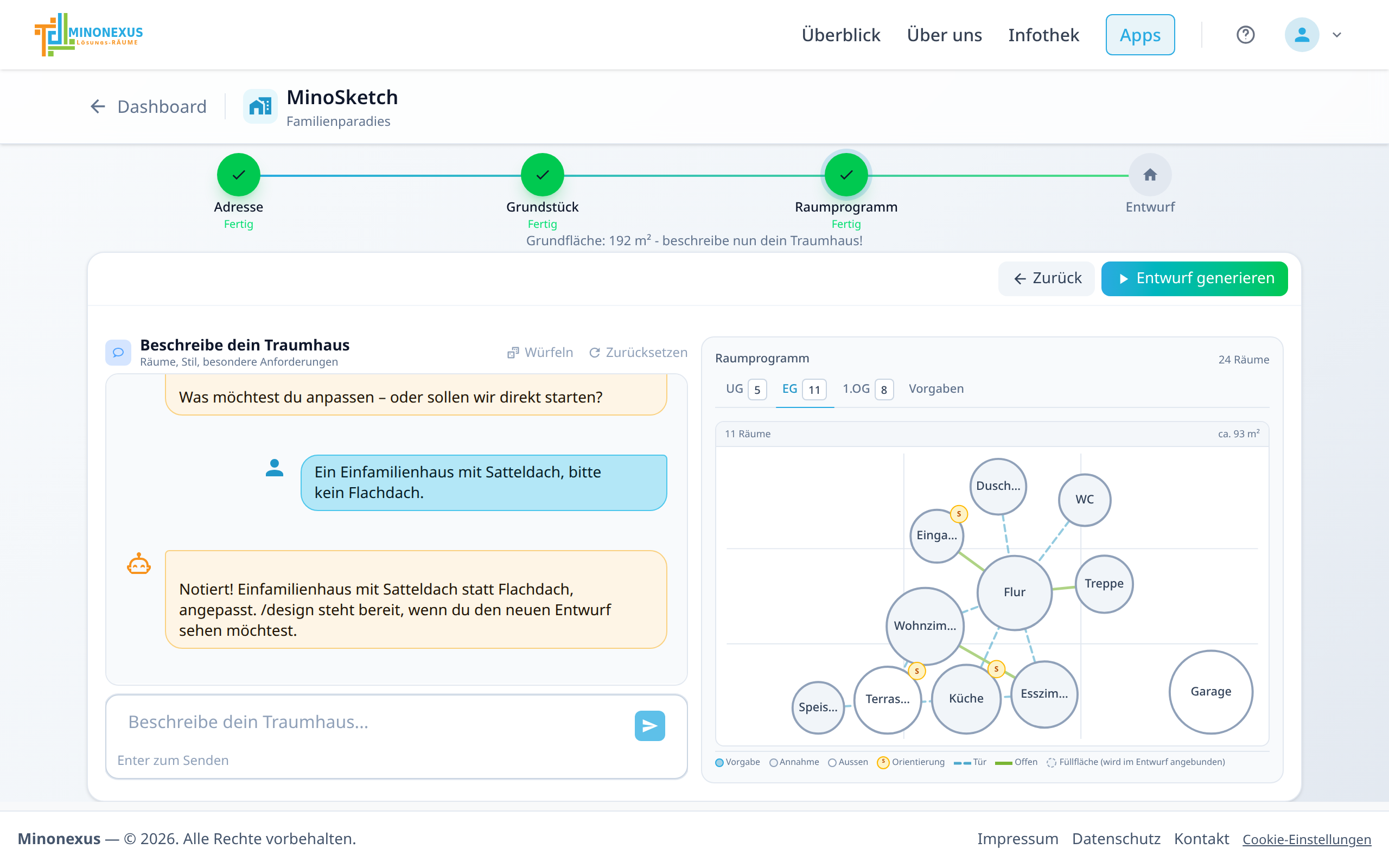 Schritt Raumprogramm mit dem Chat links und dem Raumprogramm als Blasendiagramm rechts.